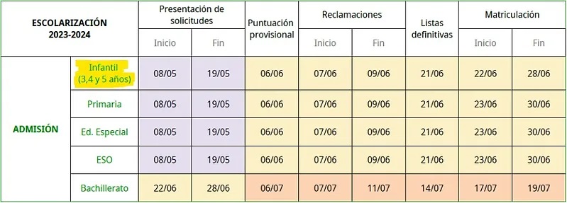 Imagen del calendario de escolarización